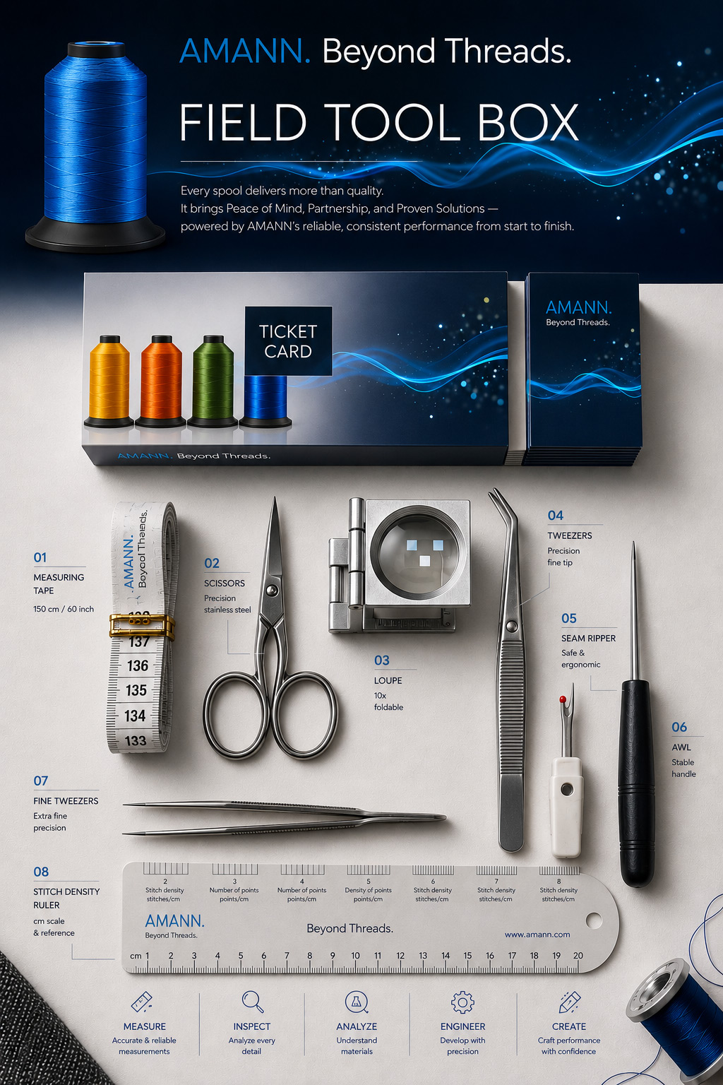 AMANN Field Service Toolbox